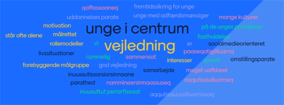 Ordsøgsbillede med nøgleord som ”unge i centrum”, ”vejledning”, ”motivation” og ”forebyggende målgruppe”, brugt af mødedeltagere til at beskrive NEET-unge i Grønland.